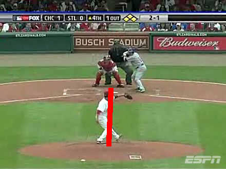 Center field camera - St. Louis